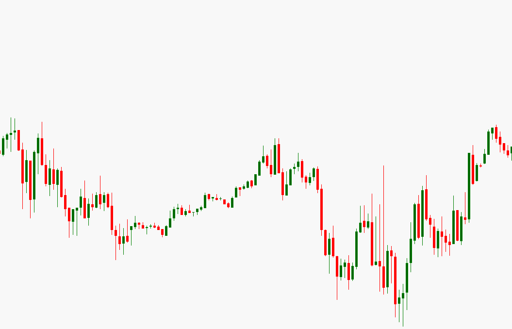 forex crash kurs