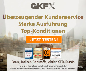 Forex crash kurs live